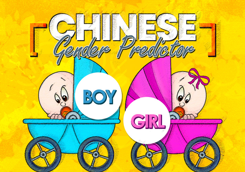 Chinese Calendar based Baby Gender Predictor