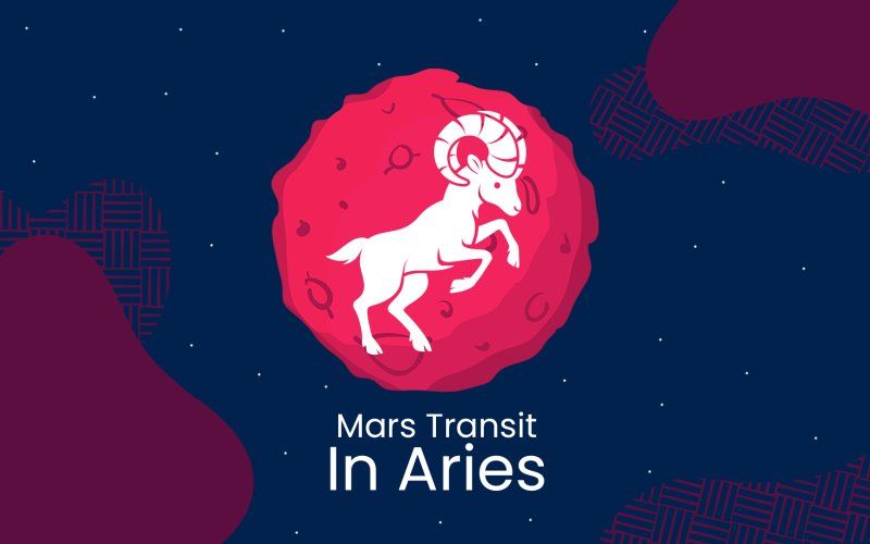 Mars Transit in Aries: Fi