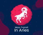 Mars Transit in Aries: Fi